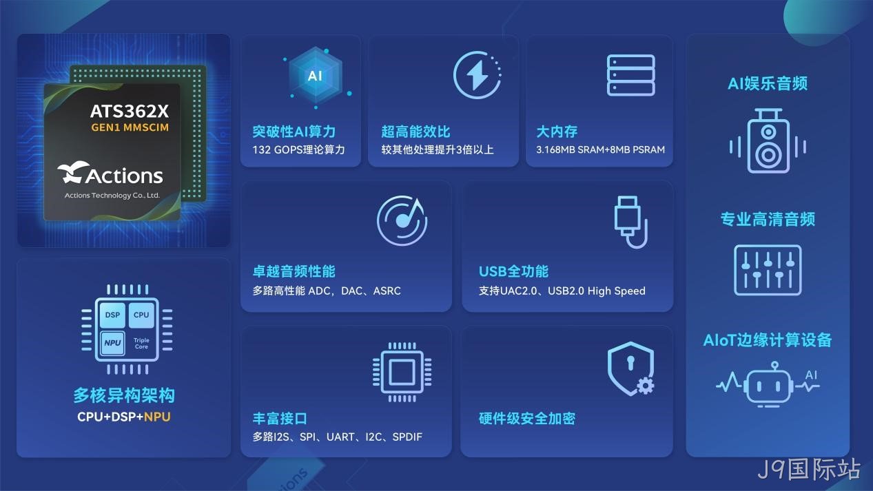 配图2-CN